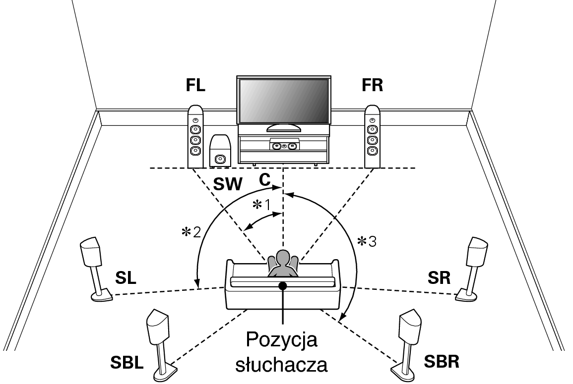 Pict SP Layout 7.1 SB